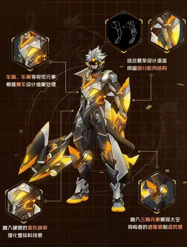 孙策爆料新皮肤视频下载,炫酷造型引期待 第2张 孙策爆料新皮肤视频下载,炫酷造型引期待 第2张